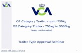 Trailer Type Approval Seminar - NMMA Trailer... · Trailer Type Approval Seminar . ... The following tests are non destructive and ... brake testing, small marks may be unavoidable.