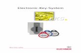 Electronic-Key-System - Power/mation · 4 Electronic-Key-System (EKS) Application With the Electronic-Key-System (EKS), it does not matter if a password is forgotten. EKS is used