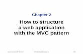 a web application with the MVC pattern How to … · a web application with the MVC pattern . ... DF RQWUROOHU $ VD U HVXOW L W¶VD OVRNQRZQDVW KH Model - View - Controller ... use