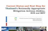 Current Status and Next Step for Thailand’s Nationally ... · Thailand’s Nationally Appropriate Mitigation Actions ... Nationally appropriate mitigation actions (NAMAs) ... e.g.