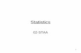 Statistics - staff.amu.edu.plzcht/pliki/Statistics25042012.pdfDescribing the data (types of data, graphical tools) Probability, ... • Statistics – study of ensembles of data •
