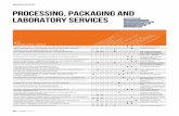 MARKET SURVEY PROCESSING, PACKAGING AND LABORATORY SERVICES · PROCESSING, PACKAGING AND LABORATORY SERVICES NO Yes COMPANY, E-MAIL, WEBSITE ol equipment ory equipmentmixing ... Coster