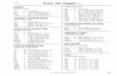 Total Air Supply, Inc. · 01/25/11 Total Air Supply, Inc. Prices Subject to Change Without Notice A1 AEROFLO BOOSTER FANS Code Ctn Description AF6 6 6" DUCT BOOSTER-240 CFM AF8 4