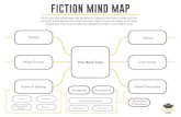 FICTION MIND MAP Print out this mind map and .FICTION MIND MAP Print out this mind map and brainstorm