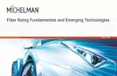 Fiber Sizing Fundamentals and Emerging Technologiesspeautomotive.com/wp-content/uploads/2018/...Fiber... · The best solution on the market for high temperature resistance. 27 New