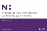 Managing Joint Commission Life Safety Deficienciesnchea.memberlodge.com/resources/Documents/2018... · Life Safety Deficiencies ... Mitigating Deficiencies Interim Life Safety Measures