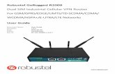 Dual SIM Industrial Cellular VPN Router For … · Robustel GoRugged R2000 Dual SIM Industrial Cellular VPN Router For GSM/GPRS/EDGE/UMTS/TD-SCDMA/CDMA/ WCDMA/HSPA+/E-UTRA/LTE Networks