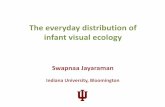 The everyday distribution of infant visual ecologycogdev/labwork/infant_visual_ecology_opt.pdf · Swapnaa Jayaraman Indiana University ... May tell us something fundamentalabout how