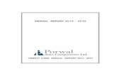 ANNUAL REPORT 2014 - 2015porwalauto.com/pdf/BS2015.pdf · Porwal Auto Components Ltd. Annual Report 2014 - 2015 2 NOTICE Notice is hereby given that Twenty Third Annual General Meeting