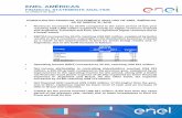 FINANCIAL STATEMENTS ANALYSIS - … · ENEL AMÉRICAS FINANCIAL STATEMENTS ANALYSIS As of March 31, 2018 FINANCIAL SUMMARY The Company’s available …