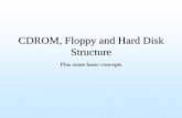 CDROM, Floppy and Hard Disk Structurecms.gcg11.ac.in/attachments/article/102/Structure of hard-disk.pdf · CDROM, Floppy and Hard Disk Structure ... • Specifications were published