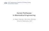 Career Pathways in Biomedical Paths In... · Career Pathways in Biomedical Engineering ... – Have