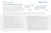 FACT SHEET · Hyflux is a global leader in sustainable solutions, ... at every point of the entire water value chain. In the ... FACT SHEET SUSTAINABLE ...