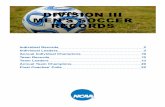DIVISION III MEN’S SOCCER RECORDS - fs.ncaa.orgfs.ncaa.org/Docs/stats/m_soccer_RB/2018/D3.pdf · Individual Leaders 3 INDIVIDUAL LEADERS SINGLE-GAME RECORDS OFFENSE Points No. Player,