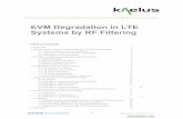 EVM Degradation in LTE Systems by RF Filtering - … · The EVM of an LTE signal is defined as the magnitude of the difference between a complex ... Frequency response of filter used