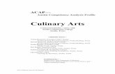Austin Competency Analysis Profileirt.austincc.edu/ids/curriculum/PDFs/CulinaryArtsACAP.pdf · Austin Competency Analysis Profile Culinary Arts ... Facilities Design & Menu Development