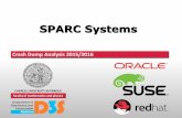 SPARC Systems - D3Sd3s.mff.cuni.cz/teaching/crash_dump_analysis/slides/08-sparcsys.pdf · SPARC Systems. Crash Dump Analysis 2014/2015 Deadlocks and Hangs 2 Motivation $ uname -a