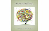 Workbook Volume 1 - Kati Morton€¦ · I want to welcome you to the first Healthy Mind, Healthy Body workbook! My hope is that this is something you print, keep in an easy to access