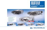 EIPC3 EIPC5 EIPC6 - Megahydral · gearing ANSI B92.1-1996 16/32 DP30° 15T direction of rotation at NG 064: 95 mm. Dimensions HYDRAULIC DIVISION 6 EIPC3 Pressure connections see single