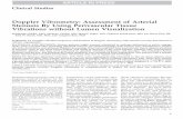 Doppler Vibrometry: Assessment of Arterial Stenosis …ssikdar/papers/journal papers/Sikdar_JVIR_2009... · Doppler Vibrometry: Assessment of Arterial Stenosis By Using Perivascular