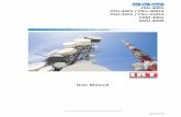 FRU-4001, PSU-4001, PSU-4101, CDM-4001 & SMU-4000 User Manual …irtcommunications.com/IRT/User_Manuals/4001-FRU_ib_Rev03.pdf · CDM-4001 SMU-4000 I.R.T. Communications Pty Ltd |