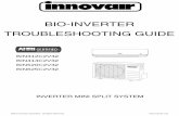 BIO-INVERTER TROUBLESHOOTING GUIDE - … · BIO-INVERTER TROUBLESHOOTING GUIDE BIN312C2V32 BIN414C2V32 ... ☆5 times O F4 Outdoor unit EEPROM parameter error ... Note: The two photos