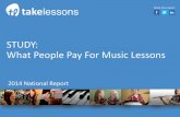 STUDY: What People Pay For Music Lessons · STUDY: What People Pay For Music Lessons 2014 National Report ... People pay 20% more for singing lessons than for drum lessons • Brass