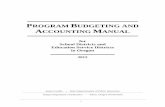 PROGRAM BUDGETING AND ACCOUNTING MANUAL · Appendix A — Terminology .....79 Appendix B — Analysis of Student Body Funds ...