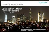 Financing Infrastructures: Solutions from a Market … · Financing Infrastructures: Solutions from a Market ... Leaseurope 2009 Seminar Ali Rıza Ersoy 02 ... Export financing for