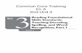 Common Core Training-ELA-2nd-Unit 3 - KCS Teach … · Write the word on the slide phoneme to grapheme ... Cannot associate phonemes and graphemes with accuracy and fluency. ... Common