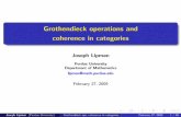 Grothendieck operations and coherence in categorieslipman/Madrid.pdf · Grothendieck operations and coherence in categories ... 4 Let the games begin: ... mastering commutative diagrams