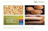 Ara Peanut - Quest Diagnostics · Detect sensitizations to the whole peanut to create personalized management plans for your patients. Peanut allergens by the numbers Peanut allergen