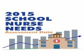 2015 SCHOOL NURSE NEEDS - West Virginia …wvde.state.wv.us/healthyschools/documents/2015schoolnurseasses... · In your current position as a certified school nurse, do you assign