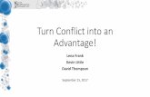 Turn Conflict into an Advantage! - ASAP BioPharma€¦ · Karl A. Slaikeu, Ralph H. Hasson. 1998. Responses to Conflict 7. Precedents for Constructive Conflict Within a Learning Organization