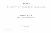 THEORY OF MUSIC SYLLABUSES - unisa.ac.za · 2 TWO-PART COUNTERPOINT . The analysis of Two-part Inventions Nos 1 8 of Johann Sebastian Bach, focussing on– the ... • Atonal music