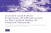 Current and Future Exposure of Infrastructure in the ... · Anu Narayanan, Henry H. Willis, ... xi Summary Communities ... assessing the state of the nation’s critical infrastructure