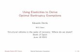 Using Elasticities to Derive Optimal Bankruptcy Exemptions · Using Elasticities to Derive Optimal Bankruptcy Exemptions Eduardo D ... June 18 2015 Eduardo D avila (NYU Stern)Optimal