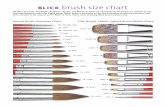 blick brush size chart - Blick Art Materials .All Blick Economy, Scholastic, Academic, Studio, and