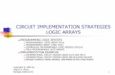 CIRCUIT IMPLEMENTATION STRATEGIES LOGIC …simonfoucher.com/McGill/ECSE323 DSD/Lecture Notes/CIRCUIT... · 14 IMPLEMENTATION EXAMPLES COMBINATIONAL CIRCUIT DESIGN USING PLA’S Example