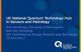 UK National Quantum Technology Hub in Sensors and … · UK National Quantum Technologies Programme A five-year £270M programme announced by the ... Vermeer, Rep. of the Finnish