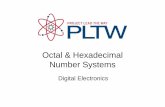 Octal & Hexadecimal Number Systems - … · 0110 1001 0111 0001 0011 0100 1100 1010 ... new remainder is the next most significant bit of the hexadecimal number. Example: Convert