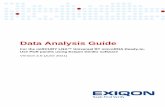 Data Analysis Guide -  · Important: For ABI 7900 users. Prior to performing the experiment, it is possible to download run template files (.sdt files) ... PCR Instruction manual,