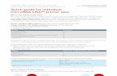 exiqon.com/mirna-pcr Quick-guide for individual microRNA ... · Supplement to Instruction manual v6, September 2014 Quick-guide for individual microRNA LNA™ primer sets ... ABI
