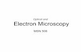 Optical and Electron Microscopy - Bilkent Universityaykutlu/msn/hw/Microscopy.pdf · • Scanning Electron Microscopy • Transmission Electron Microscopy • Ion beam techniques.