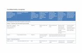 Confidentiality template - Australian Energy Regulator Confidentiality claim... · Confidentiality template Title, page and ... B5 John Kotter, ... Confidentiality confidential the