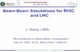 Beam-Beam Simulations for RHIC and LHC · Beam-Beam Simulations for RHIC and LHC J. Qiang, ... New York, 1985. ... M = Ma M1 Mb M2 Mc M3 Md M4 Me M5 Mf M6