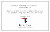 Istation Reading Curriculum Correlated to California ... · Word Masters Book: The Lost Island . ... Friends, The Last Scrap, ... Trips with My Family, Lamps . HFW Book: On the Dot