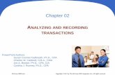 ANALYZING AND RECORDING TRANSACTIONS · Chapter 02 . A. NALYZING AND ... Record relevant transactions and events in a journal Post journal information ... of operations affect the
