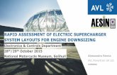 RAPID ASSESSMENT OF ELECTRIC SUPERCHARGER SYSTEM …aesin.org.uk/wp-content/uploads/2015/02/2015_10_29_AVL_RENNA_Ra… · Alessandro Renna Daniel Baumann, IT AVL Powertrain UK Ltd.
