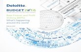 BUDGET 2 16 - Deloitte US · Pre-Budget Expectations Survey Report 3 Country CbCR and transfer pricing documentation Effective date Threshold for CbCR CbCR Master File Local
